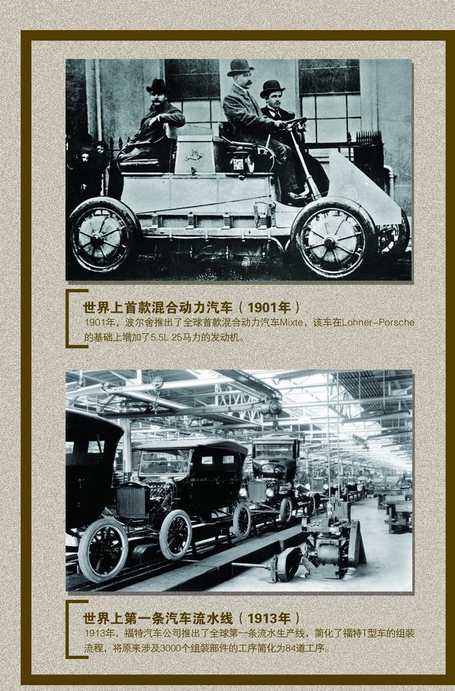 汽車發(fā)展史 汽車 發(fā)展史 展板 歷史 展覽 分層