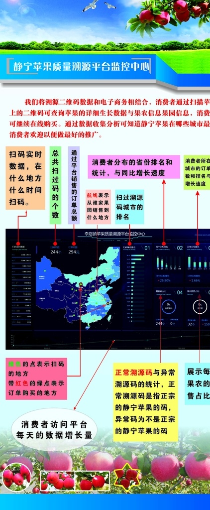 静宁 苹果 电商 平台 静宁苹果 电商平台 苹果电商 销售