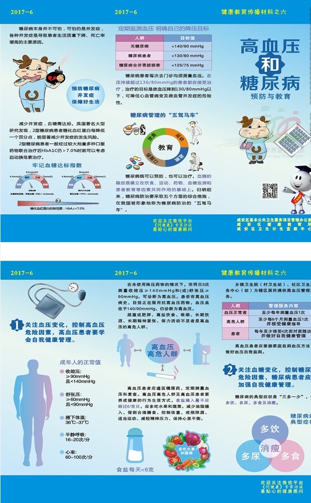 高血壓 糖尿病 折頁 基本衛(wèi)生知識 宣傳 健康 保健 衛(wèi)生知識 健康知識 醫(yī)院宣傳 三折頁 創(chuàng)衛(wèi) 衛(wèi)生城市 疾病知識 dm宣傳單
