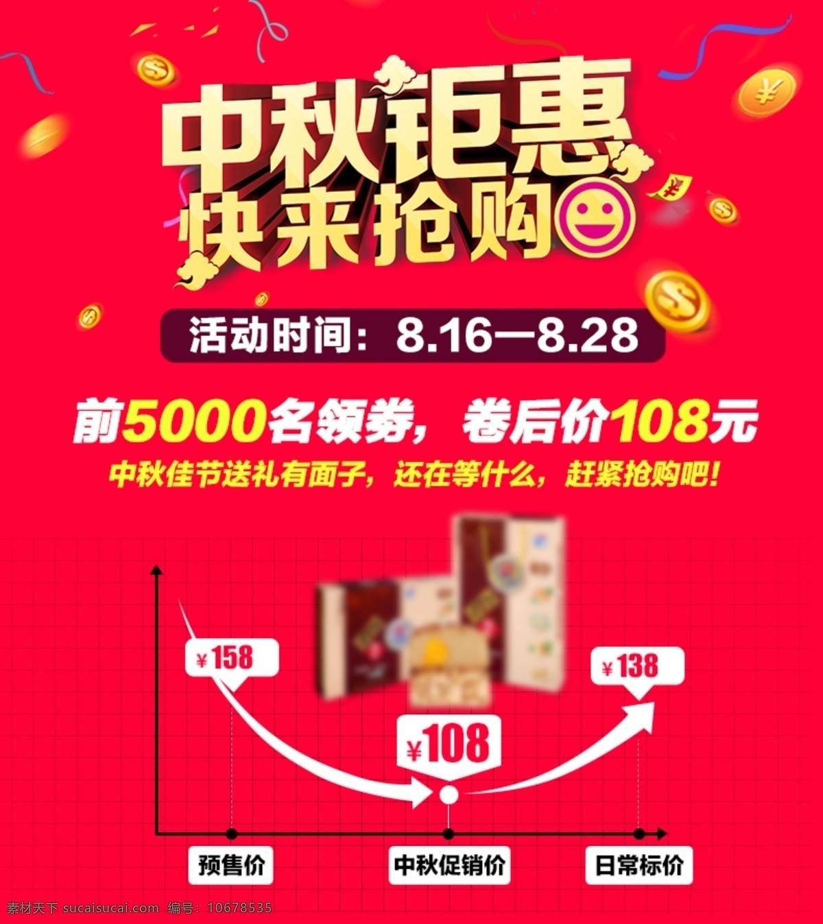 中秋 钜 惠 促销 价格 趋势 图 钜惠 送礼 红色 价格趋势 抢购 领劵