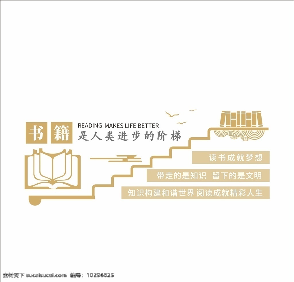 书籍 人类 进步 阶梯 书本 校园 文 文化墙 室内广告设计