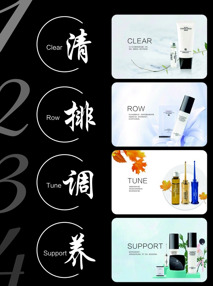 護膚品 展板 護膚簡介 護膚品展板 護膚品海報 豎版海報 化妝品海報