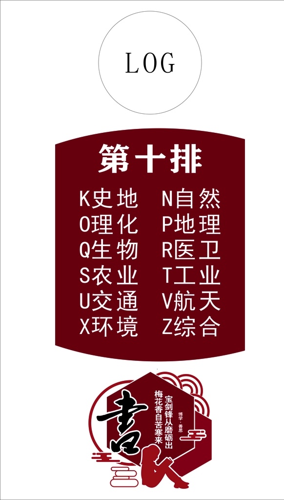 圖書館 書架 標(biāo)貼 圖書館書架 圖書館標(biāo)貼 圖書指示牌 圖書分類牌 分類書籍牌