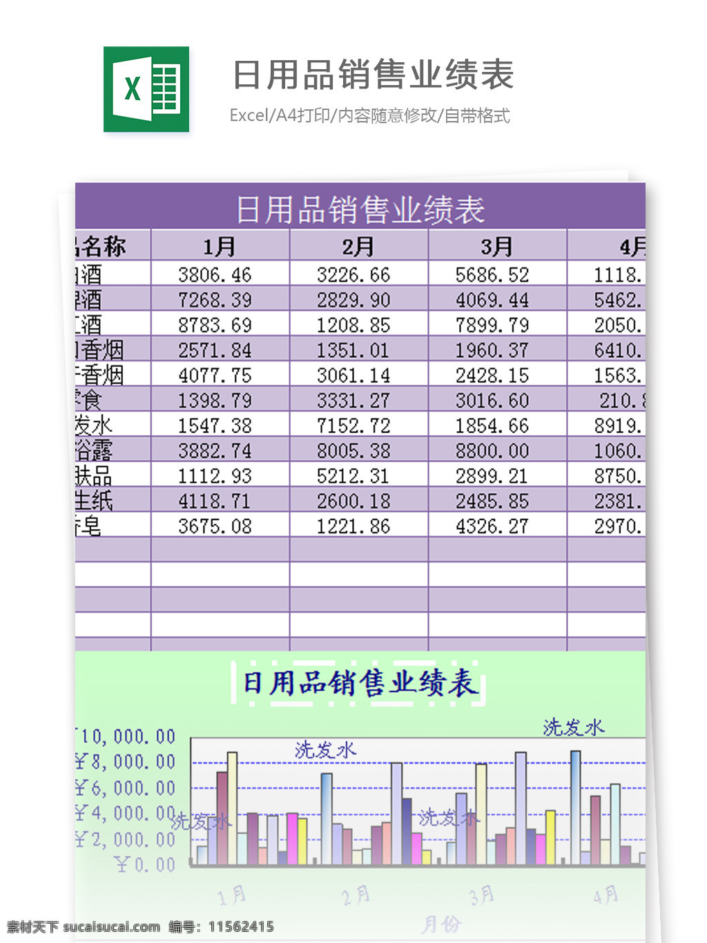 日用品 業(yè)績 表 excel 模板 表格模板 圖表 表格設(shè)計 表格 庫存