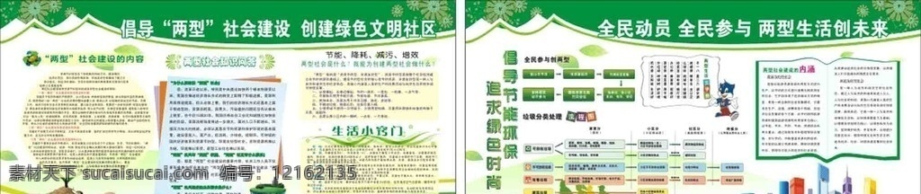 倡導兩型社會 倡導兩型 社會建設 創(chuàng)建文明社區(qū) 節(jié)能環(huán)保 綠色時尚 生活小竅門 健康 展板模板