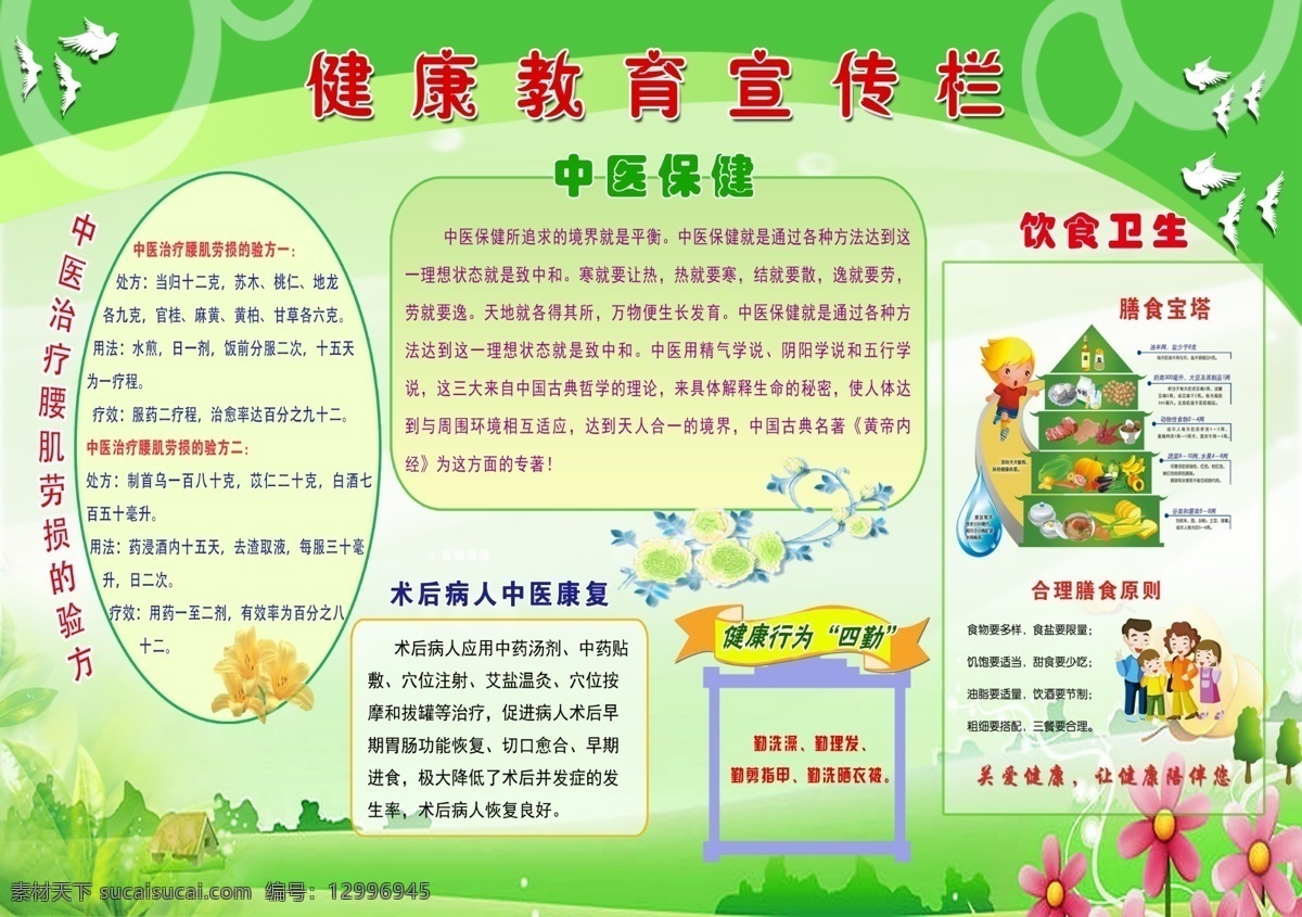 健康教育 宣傳欄 中醫(yī)保健 膳食寶塔 衛(wèi)生飲食 健康 術(shù)后 室內(nèi)廣告設(shè)計(jì)