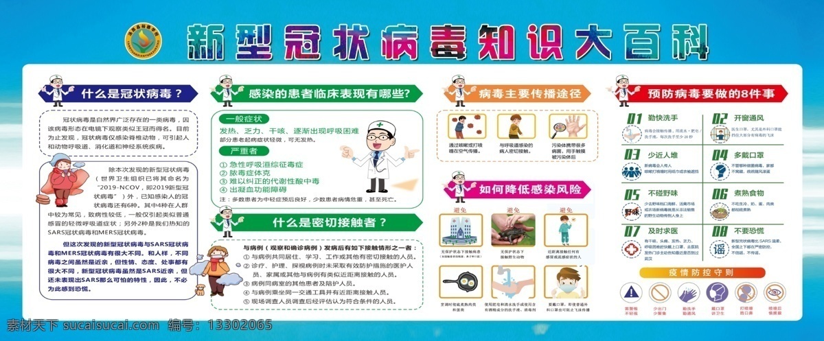 新型 冠狀 病毒 知識(shí) 大百科 新冠病毒 防疫知識(shí) 防疫大百科 知識(shí)大百科 校園防疫 分層