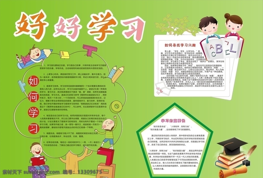 好好學(xué)習(xí) 如何學(xué)習(xí) 興趣 重要性 學(xué)習(xí)背景