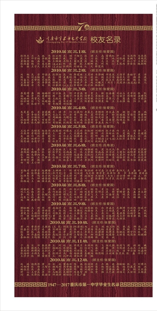 木质 底纹 姓名 墙 纪念 姓名墙 纪念墙 木质底纹 花纹 名录 目录 雕刻 立体效果 纪念碑 篆刻 雕刻花纹 金字 效果图 02其他展板 展板模板