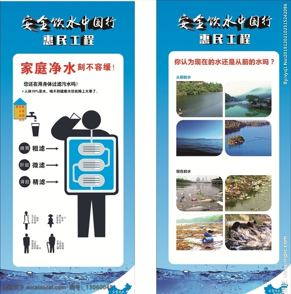 安全飲水 健康飲水 水污染 水污染來(lái)源 污染源 凈水 凈水器
