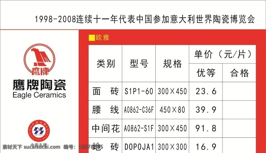 鷹牌陶瓷 發(fā)光字 湘飛旭 工業(yè) 技術 服務商 弱電 名片專類 名片卡片