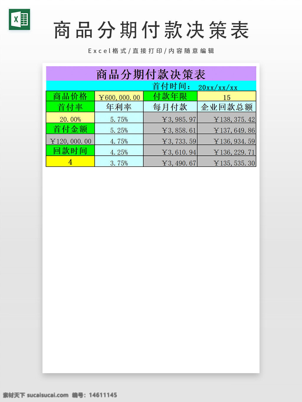 商品分期付款 分期付款决策 分期付款表 商品价格表 首付金额计算 年利率表 月付金额 企业回款总额 分期时间表 财务计划表 分期还款分析 商品分期模板 财务报表模板 excel财务表 分期付款策略