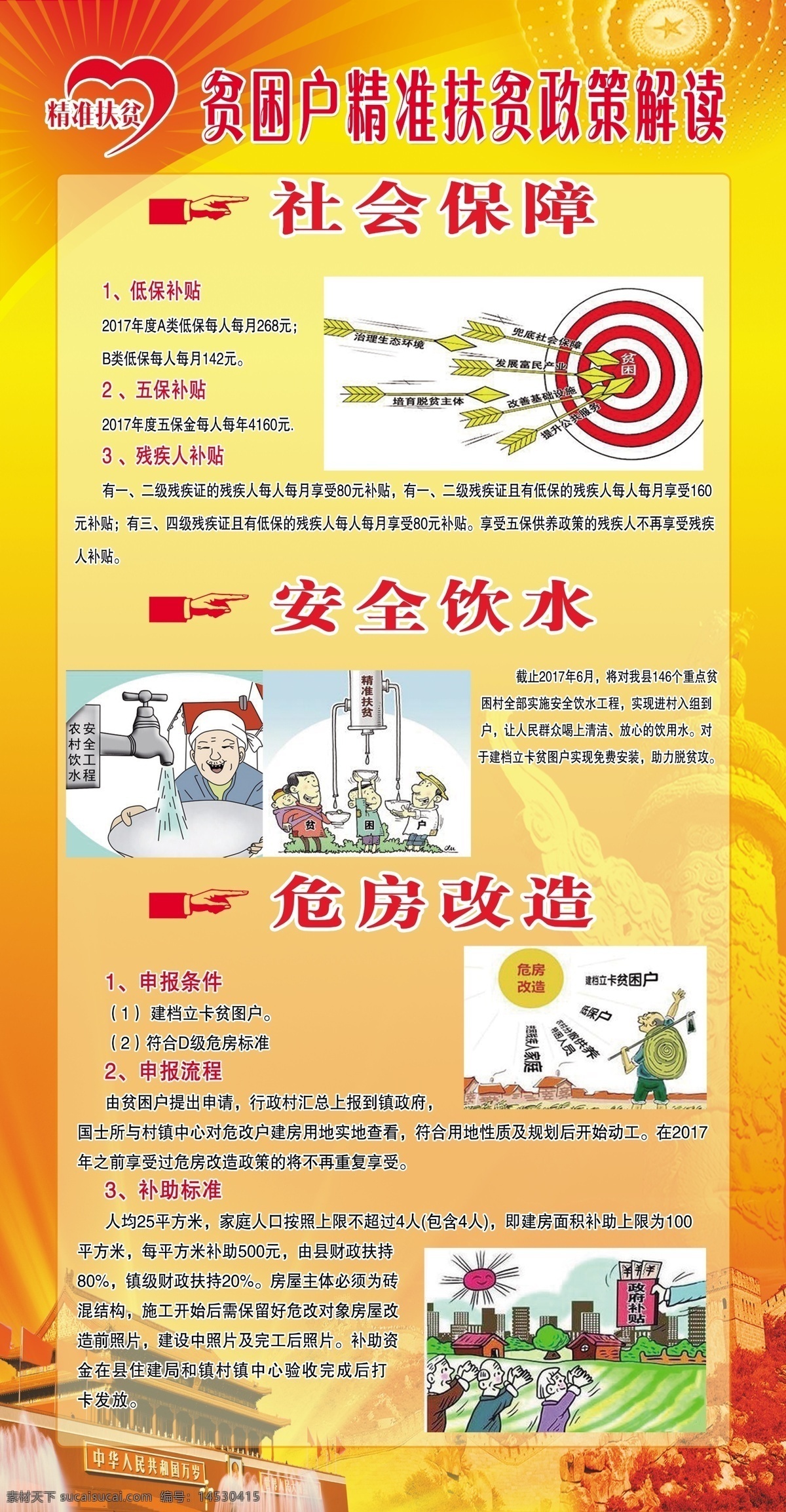 扶貧政策讀解 社會(huì)保障 安全飲水 危房改造 扶貧 補(bǔ)助標(biāo)準(zhǔn) 分層