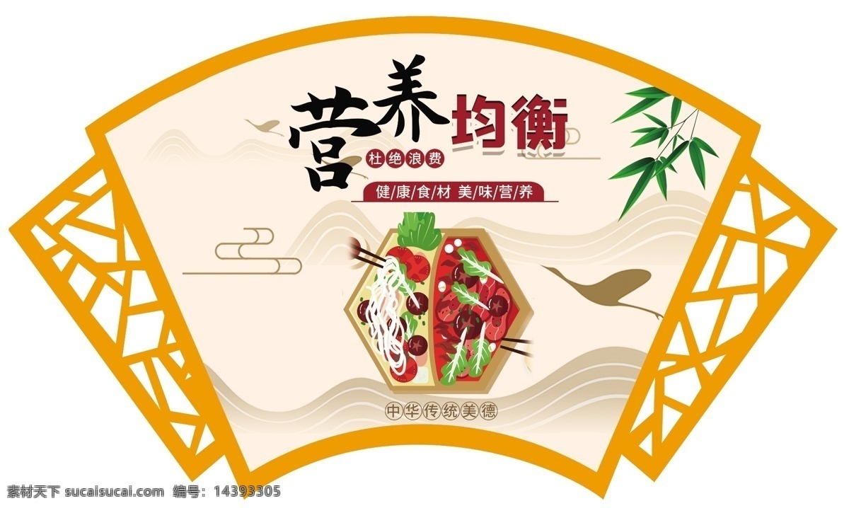 食堂 扇形 展板 學(xué)校 校園 宣傳 營養(yǎng)均衡