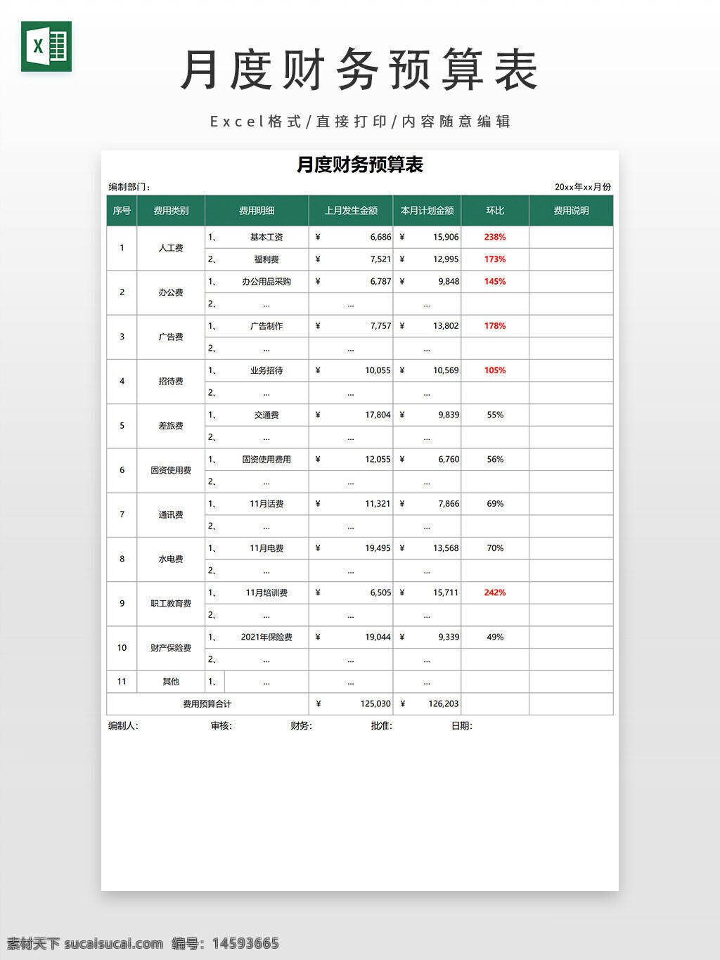 财务预算 月度预算 费用表 公司支出 人工费 办公费 广告费 招聘费 差旅费 固定资产 通讯费 水电费 员工福利 其他费用 预算对比 费用说明 支出增长 财务管理 支出分析 成本控制