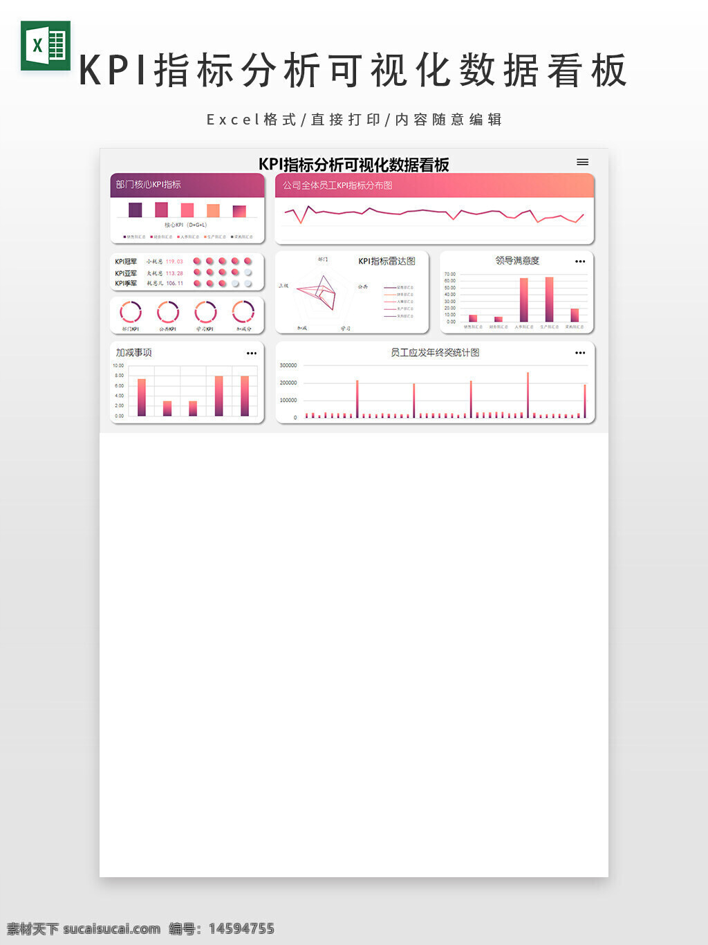 kpi 指标分析 数据可视化 部门指标 公司绩效 趋势图 雷达图 柱状图 饼图 员工绩效 团队表现 增长率 工作效率 图表分析 统计图表 数据监控 绩效管理 业务分析 图形展示 数据报表