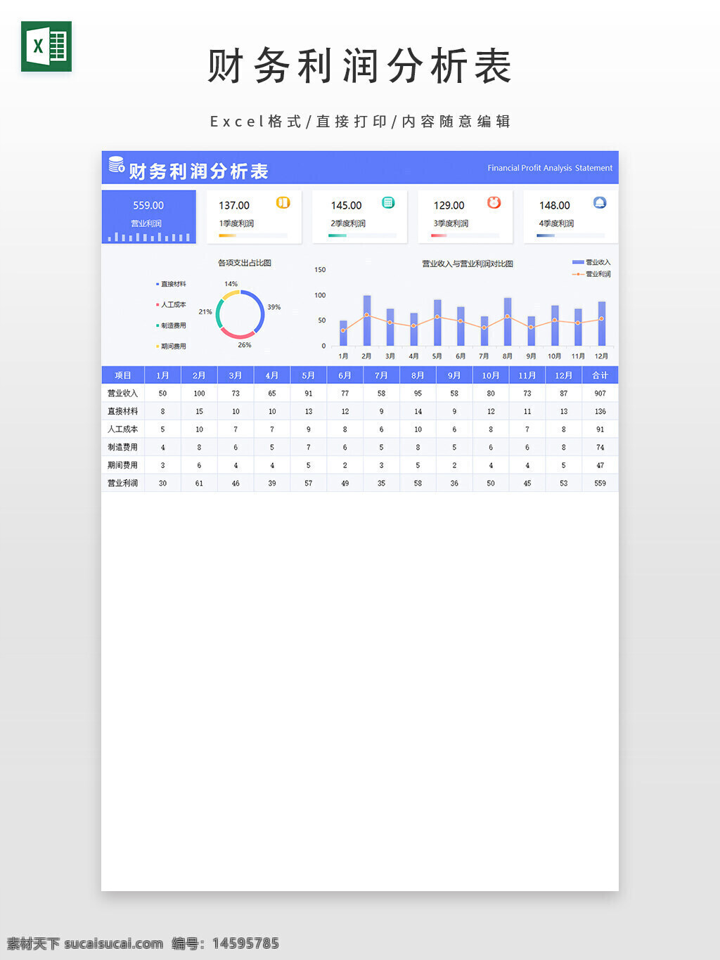 财务 利润 分析 报表 数据 收入 支出 图表 月度 成本 盈利 预算 财务管理 财务报表 经营分析 饼图 柱状图 折线图 图形展示 统计数据