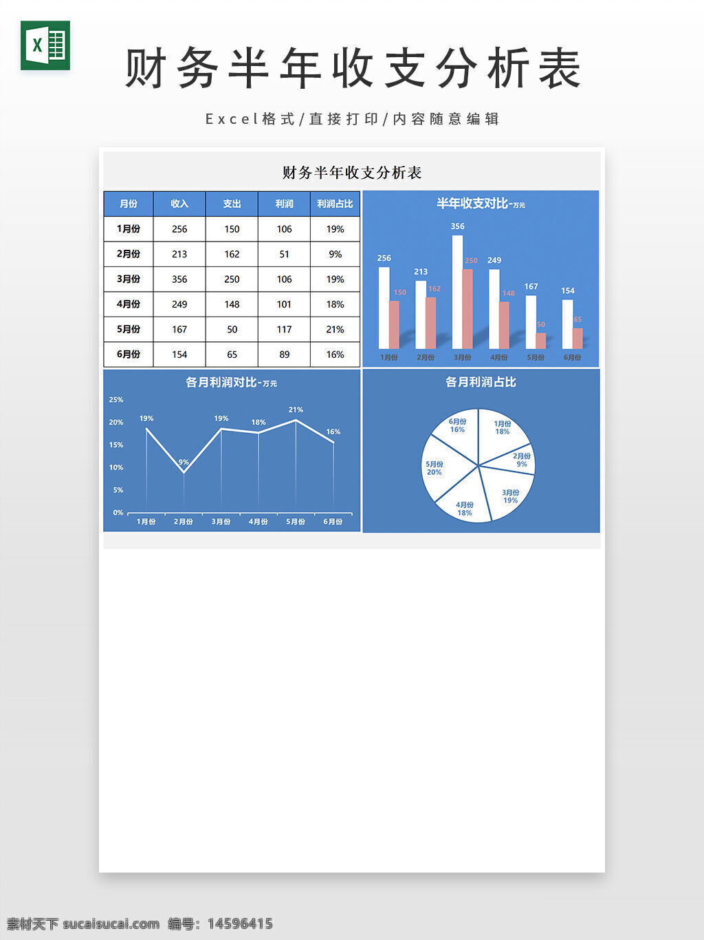 财务分析 半年收支 收入支出 利润分析 利润比例 数据图表 财务报表 半年数据 月度收入 月度支出 月度利润 收入对比 支出对比 利润对比 月度分析 财务数据 图表分析 财务总结 财务管理 数据可视化