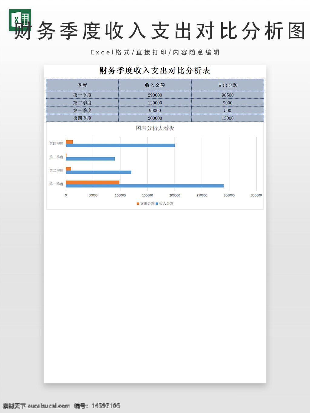 财务 季度 收入 支出 分析 对比 表格 图表 数据 金额 财务分析 收入金额 支出金额 年度报告 财务报告 公司财务