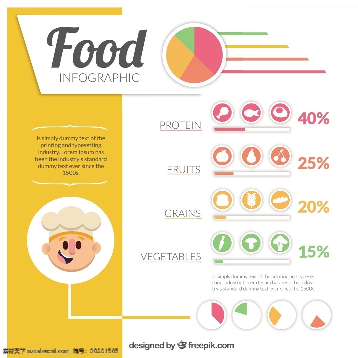 创意 营养 矢量 统计 图表 创意图表 卡通图表 矢量图表 营养图表 营养分类 分类 数据