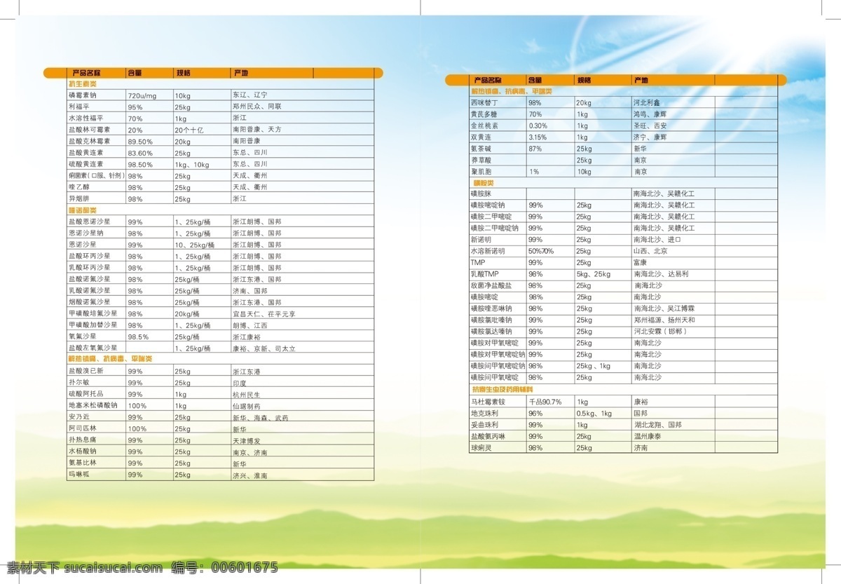 经贸画册内页 经贸 兽药 绿色 表格 健康 画册设计 广告设计模板 源文件