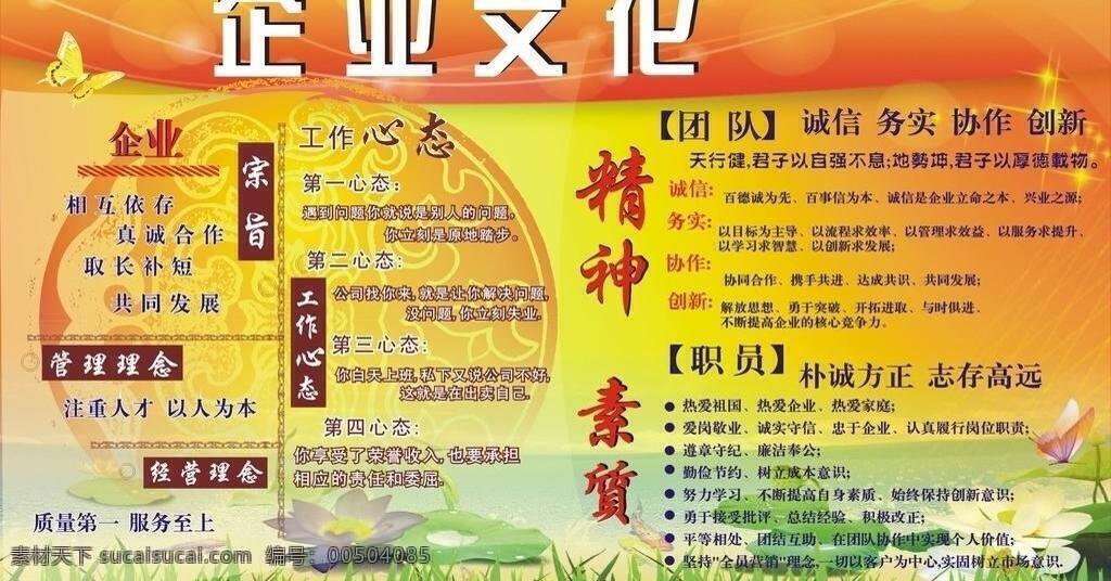 版面 背景 海 荷花 企业 企业文化 文化 文化艺术 版面矢量素材 版面模板下载 宣传栏 矢量 矢量图 其他矢量图