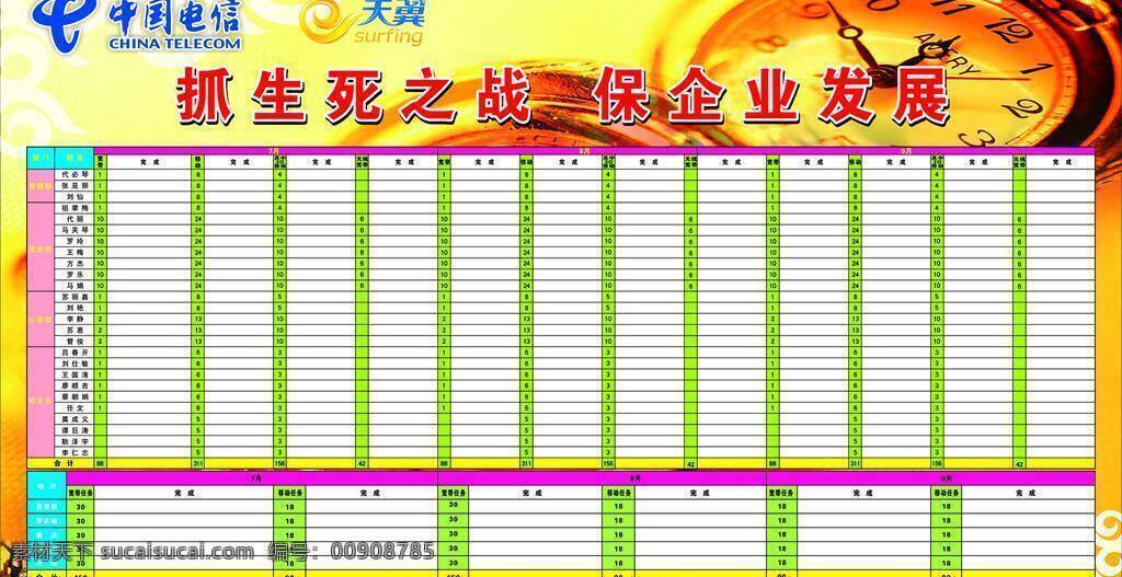 抓 生死 战 保 企业 发展 电信 电信标志 电信海报 电信展板 中国电信 矢量 企业文化海报