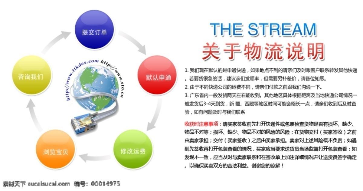 地球 快递 申通 网页模板 物流 源文件 中文模板 注意事项 关于 模板下载 关于物流 圆 物流说明 psd源文件