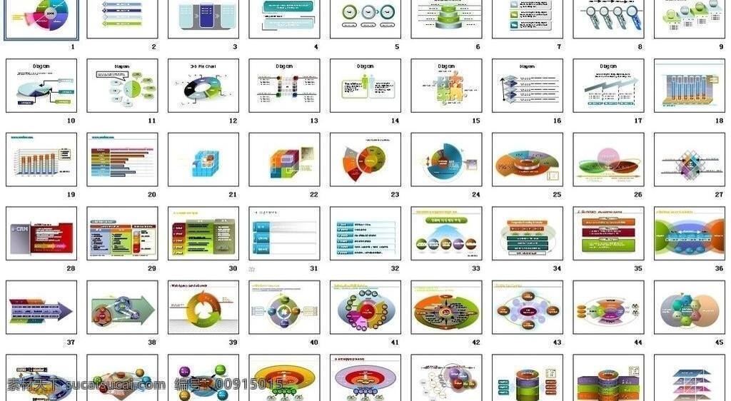 ppt模板 ppt模版 ppt素材 多媒体设计 方框 工具 环形 箭头 图表 机构图 圆环 椭圆 圆 作图大全 统计 演示文稿 源文件 psd源文件