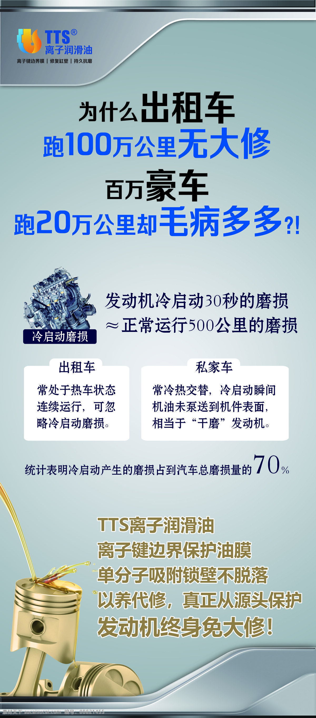 tts润滑油 机油 冷启动 发动机 润滑油 tts 离子 油膜