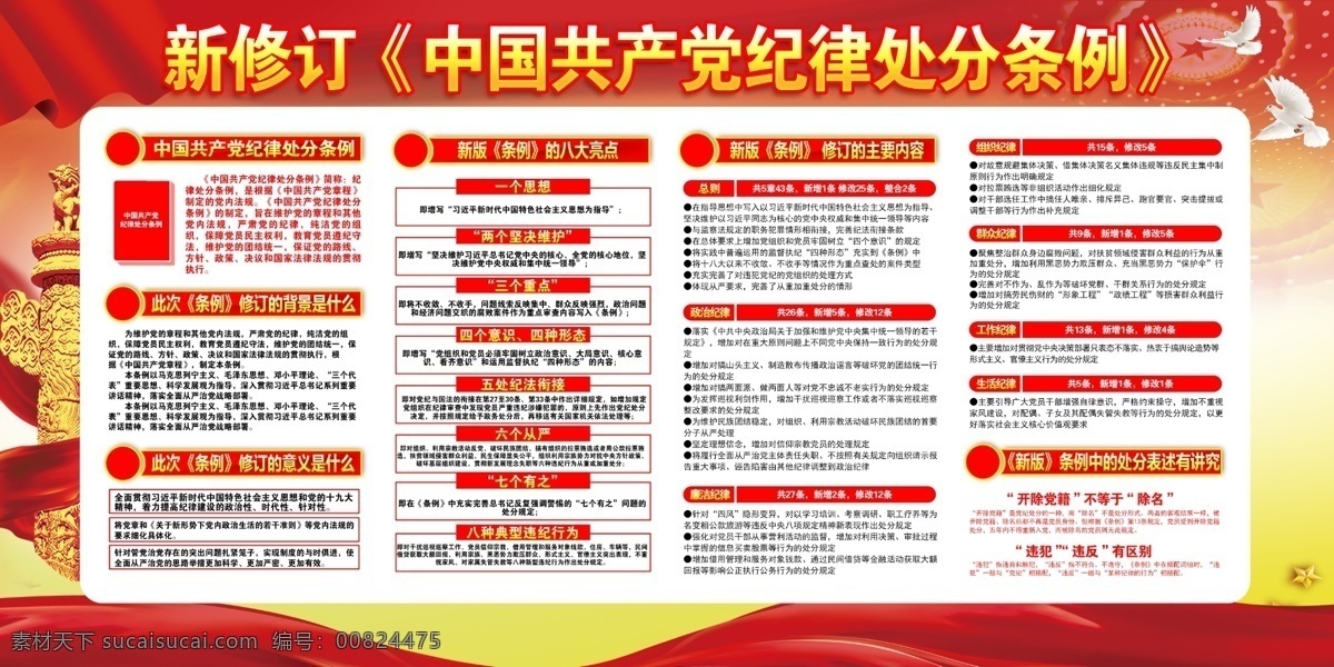 新 修订 中国共产党 纪律 处分 条例 党纪条例 学习贯彻条例 学习条例 修改 纪律处分 处分条例修订 纪律处分条例 一图读懂中国 共产党纪律 处分条例图解 解读纪律处分 条例解读 新修订纪律 处分条例展板 纪律处分解读 党的纪律处分 新纪律处分 处分条例 共产党条例 新修订条例 展板模板 分层