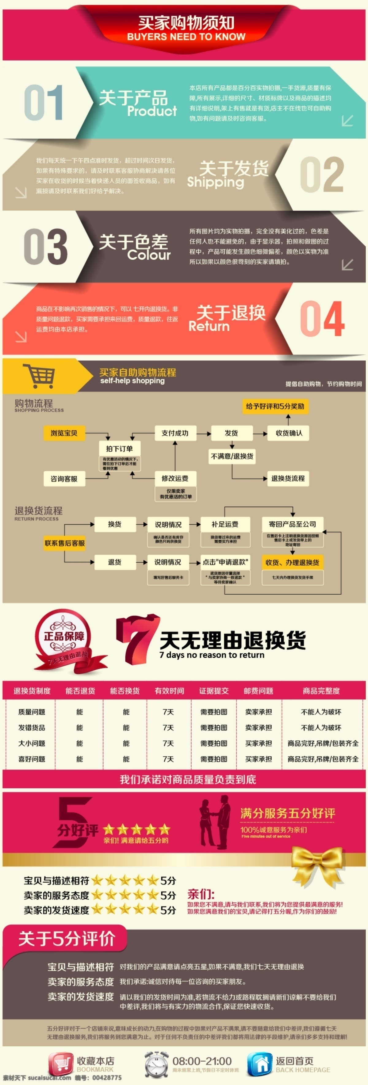 无 理由 退货 购物流程 关于发货 买家须知 五星好评 无理由退货 卖家须知 关于退货 关于色差 关于商品 原创设计 原创淘宝设计