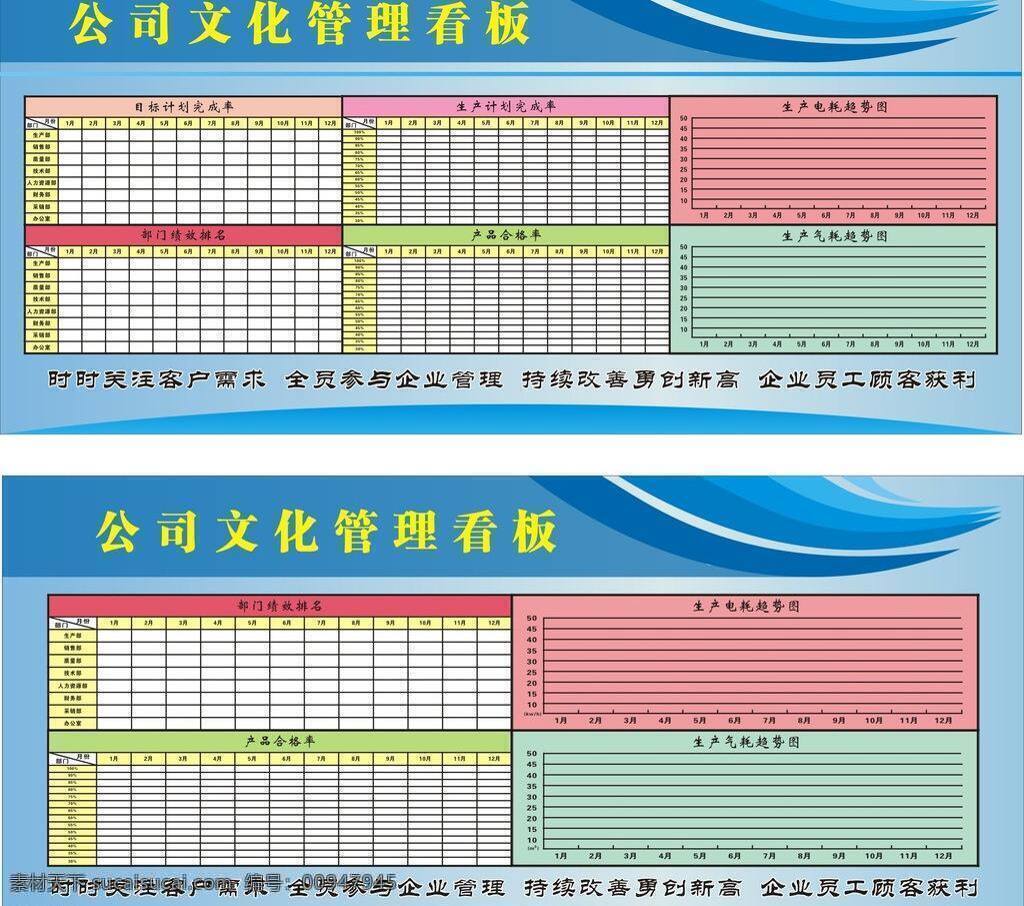 表格 橱窗 企业精神 企业文化 企业展板 企业 展板 模板下载 矢量 曲线 公司文化管理 趋势图 完成率 展板模板 装饰素材 展示设计