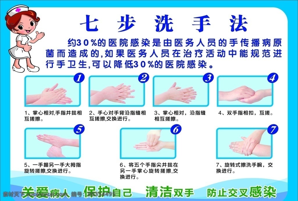 七步洗手法 洗手 关爱健康 勤洗手 洗手方式 洗手步骤