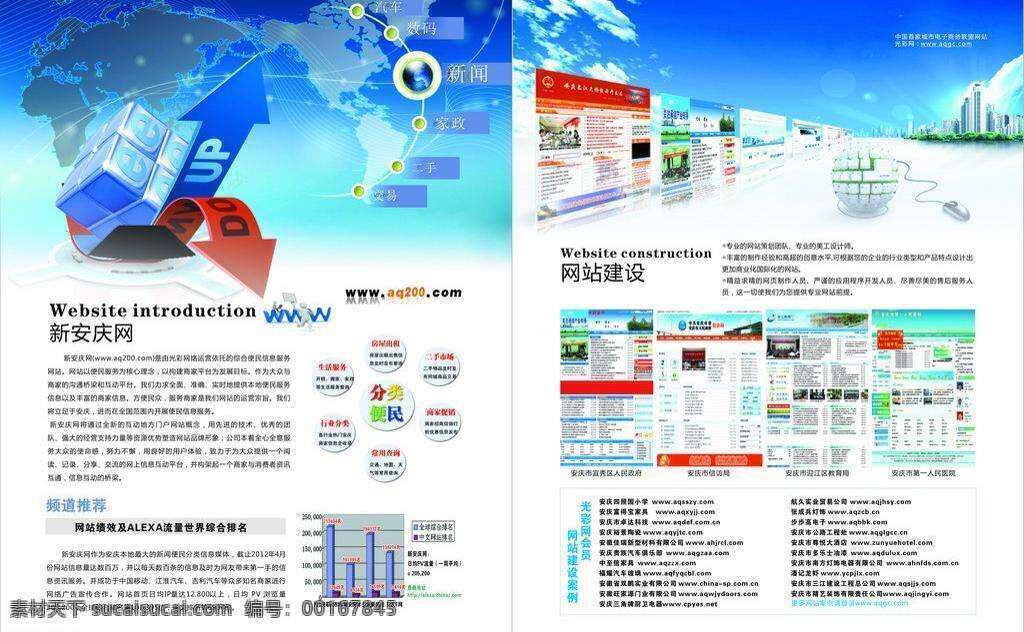 cdr矢量图 电子商务 广告 画册 画册设计 科技 网络公司 宣传画册 矢量 模板下载 现代科技