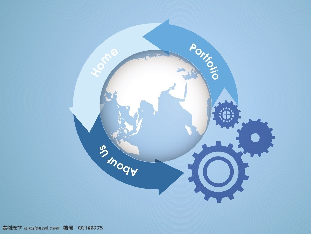 蓝色 箭头 地球仪 齿轮 图表 矢量图表 信息图表 ppt图表 汇报 总结 办公学习 生活百科 矢量素材 青色 天蓝色