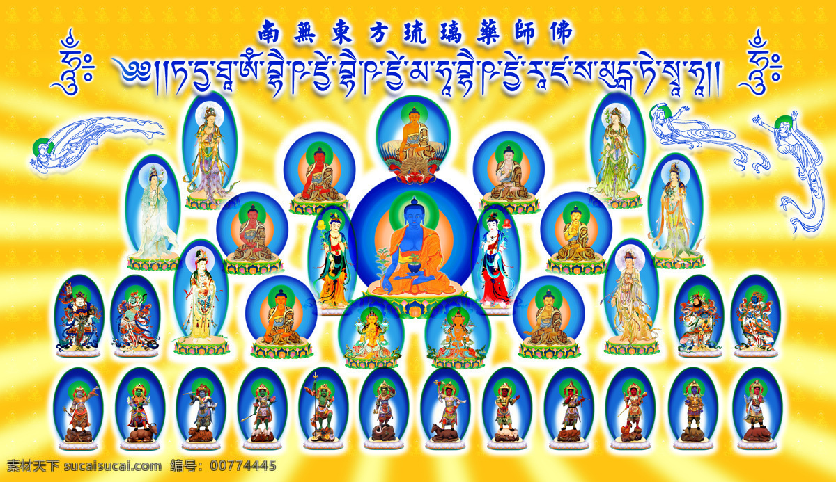 药师 佛 菩萨 护法 药师七佛 八大菩萨 十二神将 四大天王 宗教信仰 文化艺术