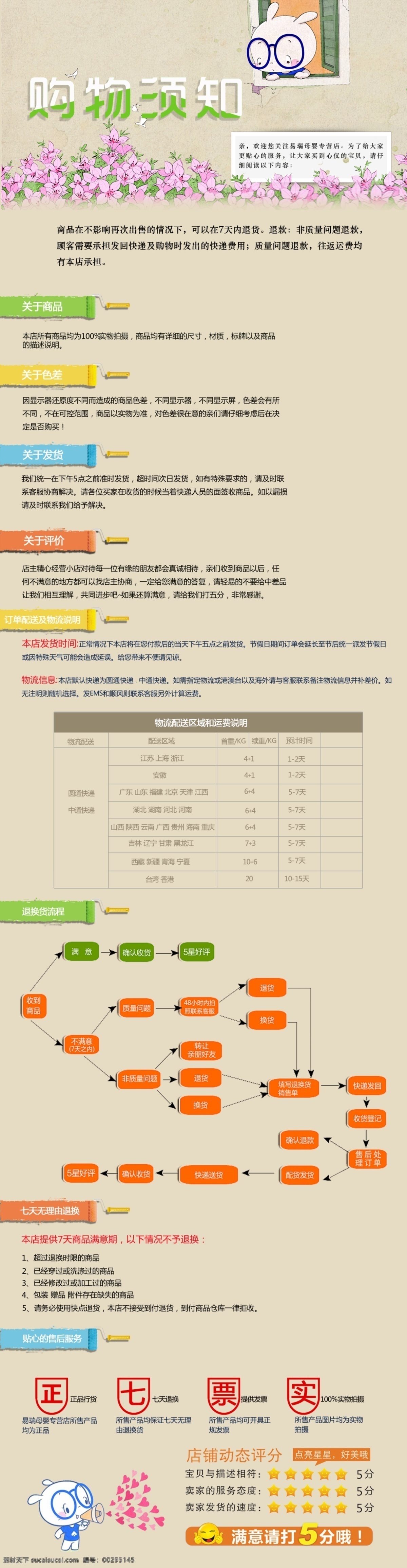 淘宝购买须知 淘宝 购物 须知 快递 母婴 淘宝装修模版 淘宝界面设计 源文件