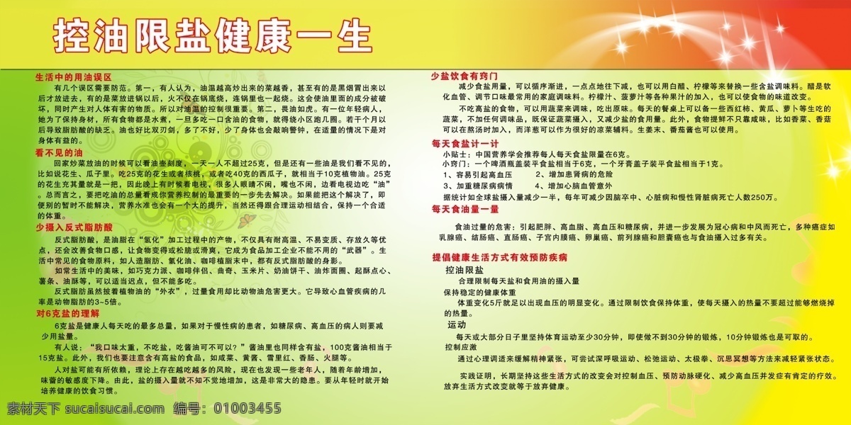 广告设计模板 宣传 源文件 展板模板 中医 控 油 限 盐 健康 一生 模板下载 控油 限盐 减康 海报 其他海报设计