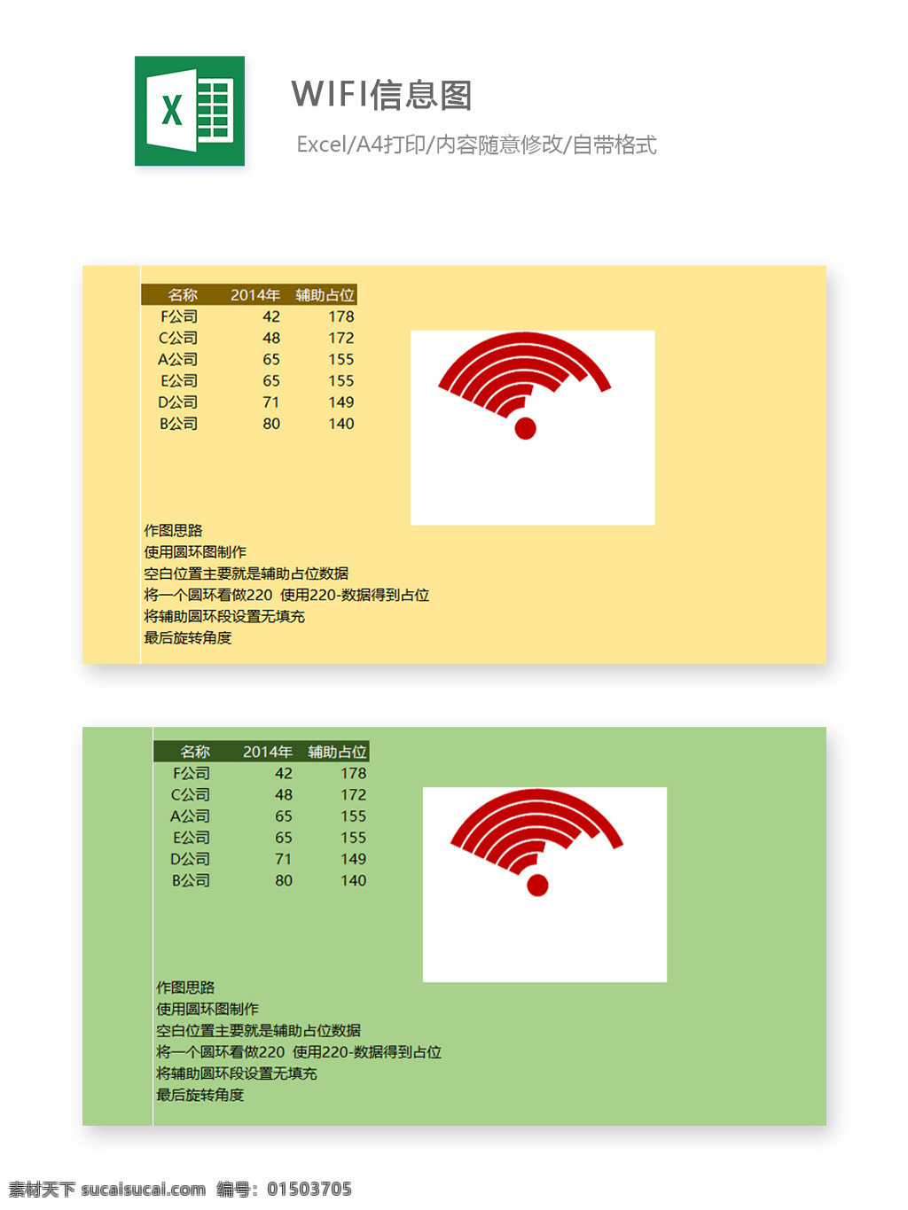 wifi 信息 图 excel 图表 图表模板 模板 文档 表格 表格模板 自动变换 表格设计