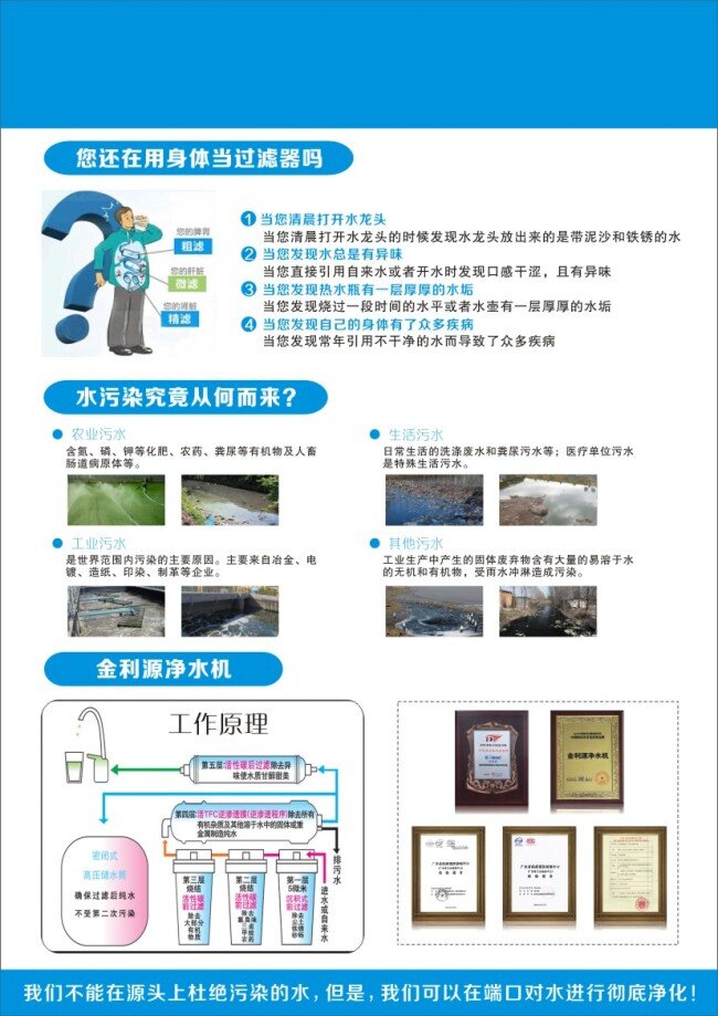 金利源 净水器 安全饮水 净水器海报 源文件 修改 水污染的原因 水污染的危害 工作 原理 拒绝身体过滤 白色