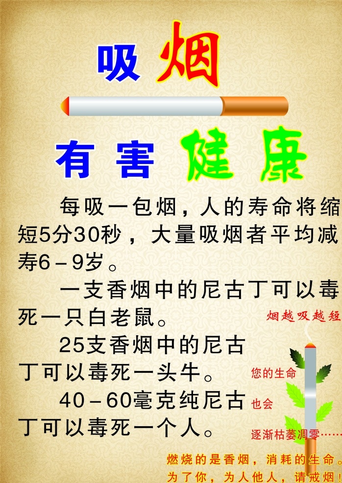 吸烟有害健康 吸烟 健康 有害 尼古丁 禁止吸烟