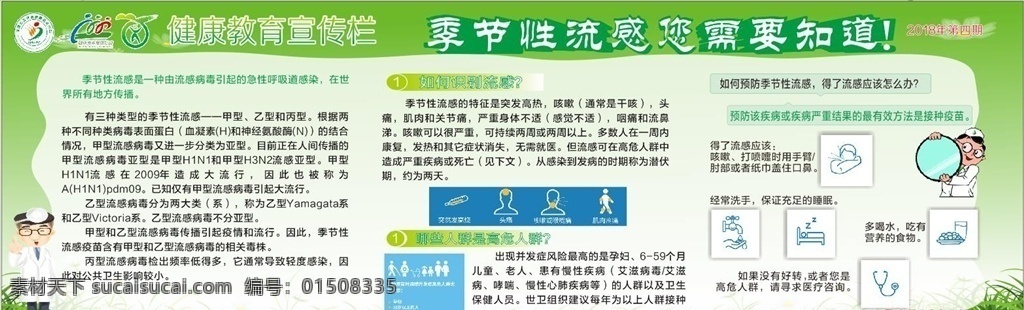 预防感冒 什么是流感 流感的传播 预防流感 流感知识 流行性感冒 展板 校园板报