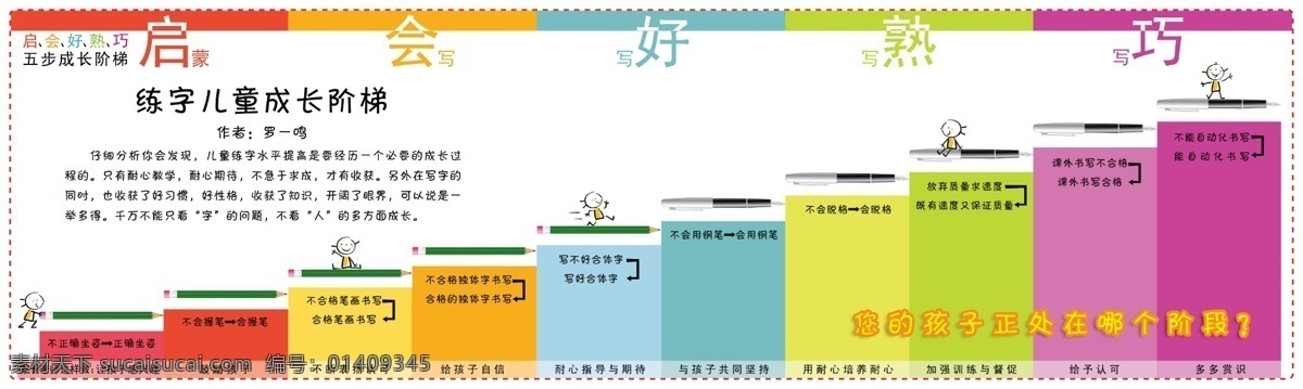 psd分层 彩色 广告设计模板 源文件 展板模板 成长阶段展板 成长阶段 成长阶梯 启蒙 会写 写好 写熟 写巧 矢量 其他展板设计