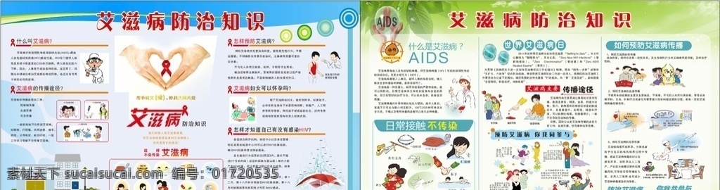 艾滋病 防治知识 展板 防治知识展板 预防艾滋 传播途径 关爱艾滋病
