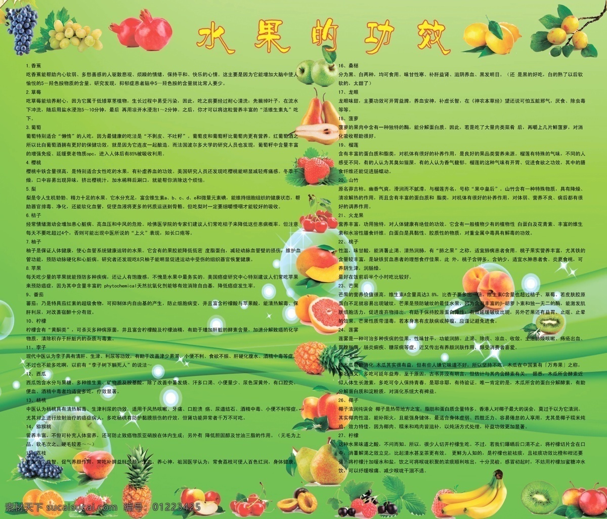 菠萝 广告设计模板 健康知识展板 弥猴桃 苹果 水果 桃子 香蕉 杏子 各式 功效 展板模板 源文件 其他展板设计