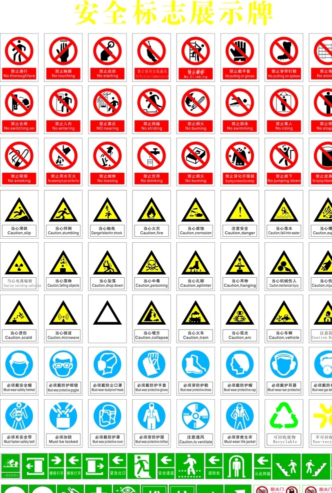 安全 标识 指示牌 大全 全面 安全展示牌 水深危险 注意安全 当心腐蚀 当心火灾 禁止吸烟 禁止游泳 禁止触摸 禁止入内 当心中毒 当心滑倒 当心触电 当心弧光 当心火车 注意通风 必须穿防护服 可回收废物 不可回收 避险处 安全通道 推 拉