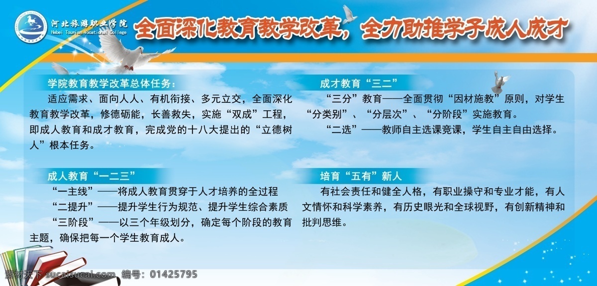 深化 教育改革 橱窗 展板 橱窗展板 学校展板 深化教育改革 成人成才 招生简章 宣传单 分层