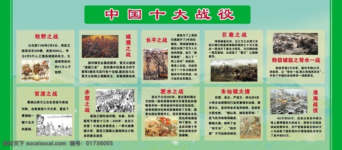 中国 十大 战役 分层 源文件 中国十大战役 中国部队 十大军事战役 中国军事 十大战役 展板 部队党建展板
