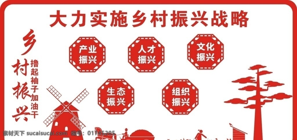 乡村振兴 文化墙 五个振兴 振兴战略 美丽乡村 乡镇